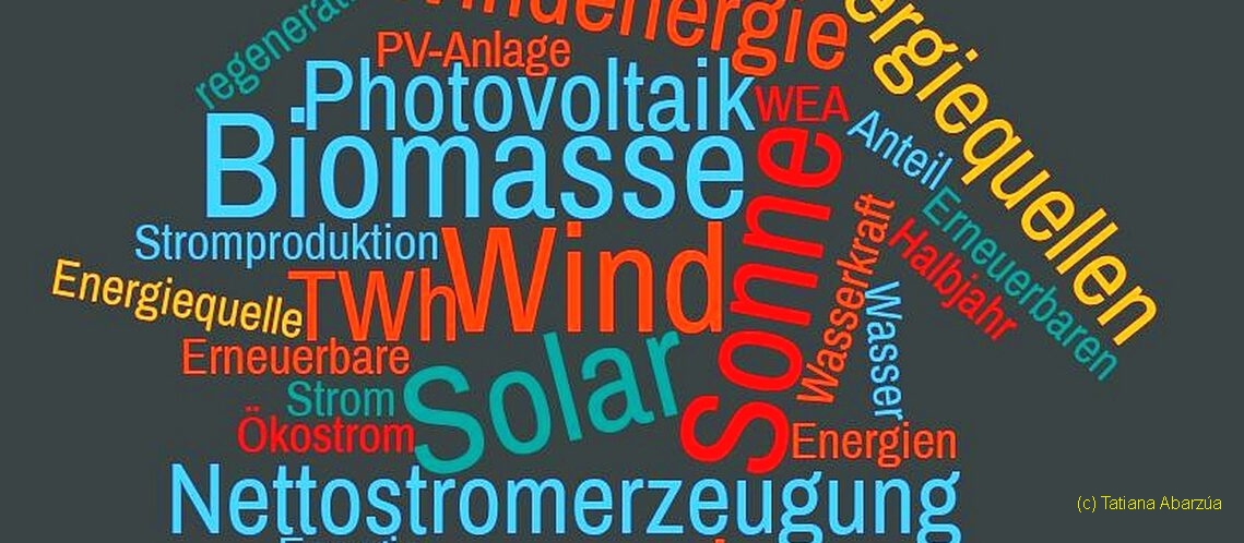 Erstes Halbjahr 2019: Mehr Strom Aus Sonne & Wind Als Aus Braun ...